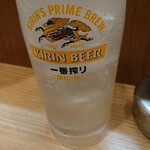 用戶對於晩杯屋 高円寺純情店的評論圖