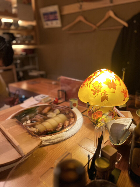 User's recommendation image for 鈴木の小部屋