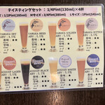 用戶對於谷中ビアホール的評論圖