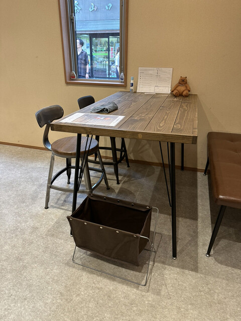 User's recommendation image for Sweets House You+