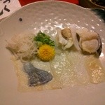 用户对于喜太八的评论图