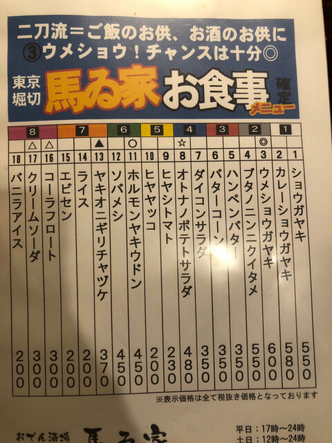 用户对于おでん酒場 馬ゐ家的评论高清图