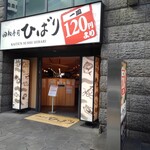用户对于回転すし屋 HiBaRi  新宿店的评论图