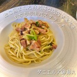 用户对于ダニエルズ的评论图