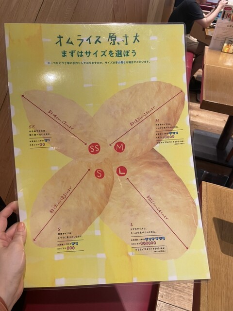 User's recommendation image for ポムの樹 ヨドバシAkiba店