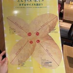 User's review image for ポムの樹 ヨドバシAkiba店