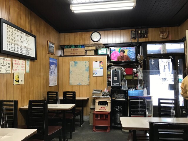 User's recommendation image for 萬福