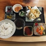 用戶對於光琳的評論圖
