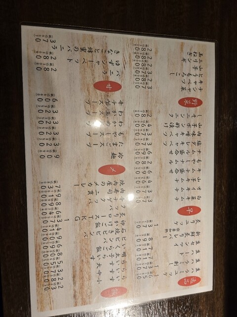 用户对于焼肉 おんざらいす的评论高清图