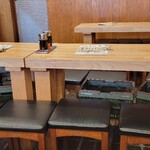 用戶對於ととや的評論圖