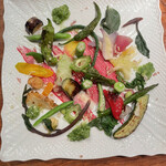 User's review image for いとう