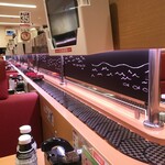 User's review image for スシロー 昭島店