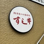 用户对于和食鍋処 すし半 深井店的评论图