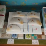 用户对于末富的评论图