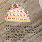 User's review image for アンビグラム 松屋銀座