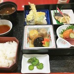 User's review image for 大阪あべの赤のれん 天王寺店