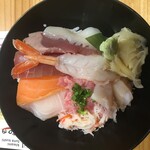 用戶對於ハレの日食堂的評論圖