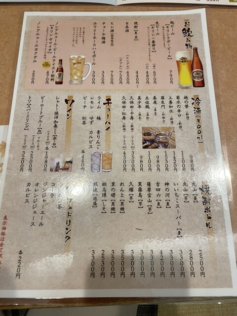 User's recommendation image for たから丸山