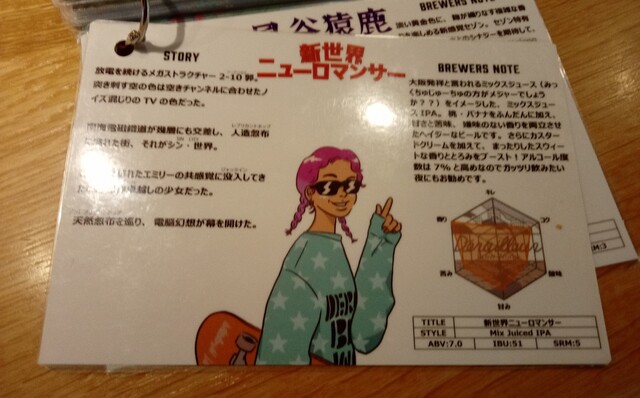 User's recommendation image for スタンドうみねこ コト