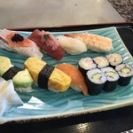 User's review image for 市六