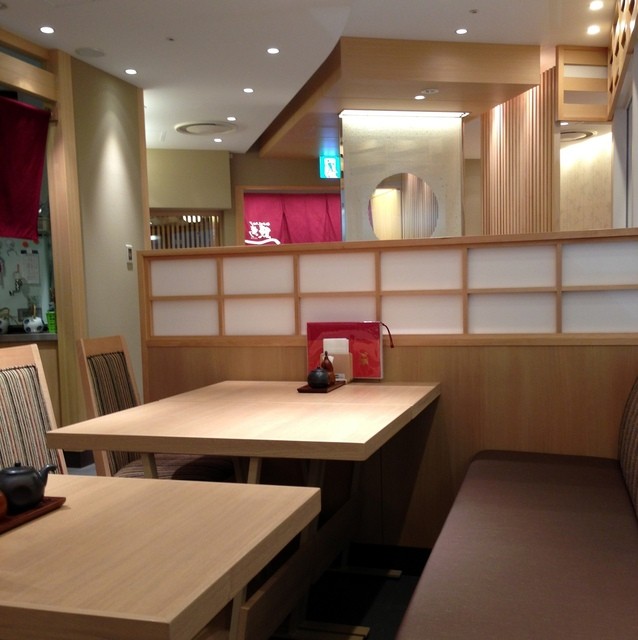 用戶對於鰻萬 阪急うめだ本店的評論高清圖