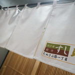 用户对于すし明的评论图