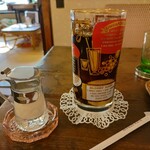 用戶對於トヨクニ･コーヒー的評論圖