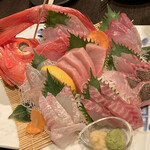 用户对于魚と旬菜と日本酒　炙りのどまん中的评论图