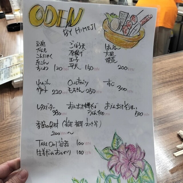 用户对于ECODEN 京橋店的评论高清图