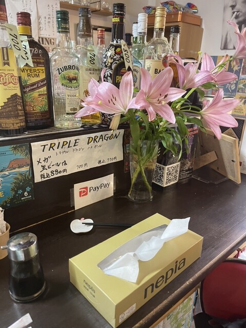 User's recommendation image for 牛すじ酒場立呑み どてちん