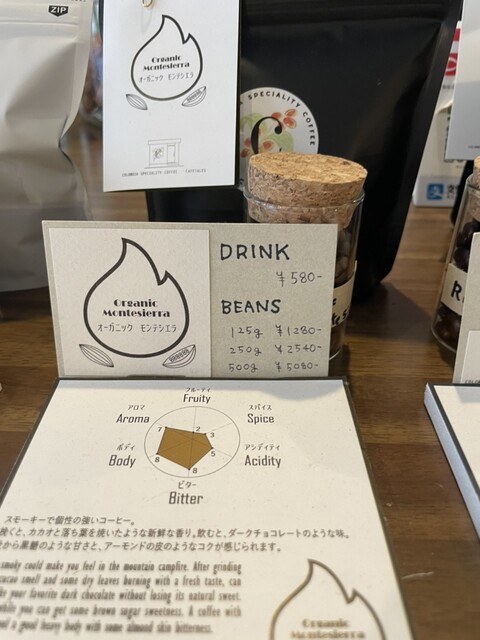 User's recommendation image for カフェ タレス