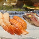 用戶對於よし寿司 上野店的評論圖