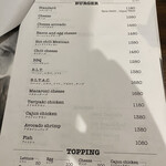 User's review image for BURGER STAND PLUG