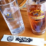 用戶對於北のランプ亭的評論圖
