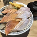用户对于鮨・酒・肴 杉玉 伏見桃山的评论图