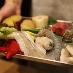 用戶對於天ぷら 心屋的評論圖
