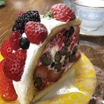 User's review image for APOLLON FRUIT GARDEN