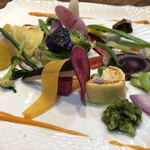 User's review image for いとう