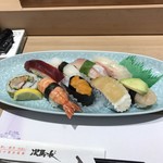 用戶對於寿司の次郎長的評論圖
