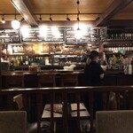 用户对于ワイン酒場 GabuLicious 銀座店的评论图