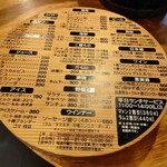 用户对于じんぎすかん北海道的评论图