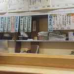 User's review image for 天満酒蔵