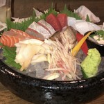 用戶對於さかな料理 遊山 山科店的評論圖