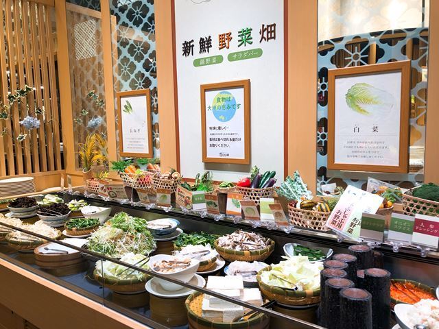 用戶對於しゃぶ葉 イオンモール堺北花田店的評論圖
