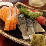 User's review image for BOND
