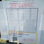 用戶對於お食事処 めぐろ的評論圖