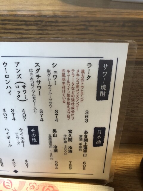 用户对于串味亭 高田馬場店的评论高清图