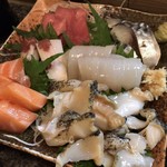 用户对于がたろ的评论图