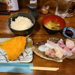 用户对于津軽海峡を渡って来た男 あきら的评论图