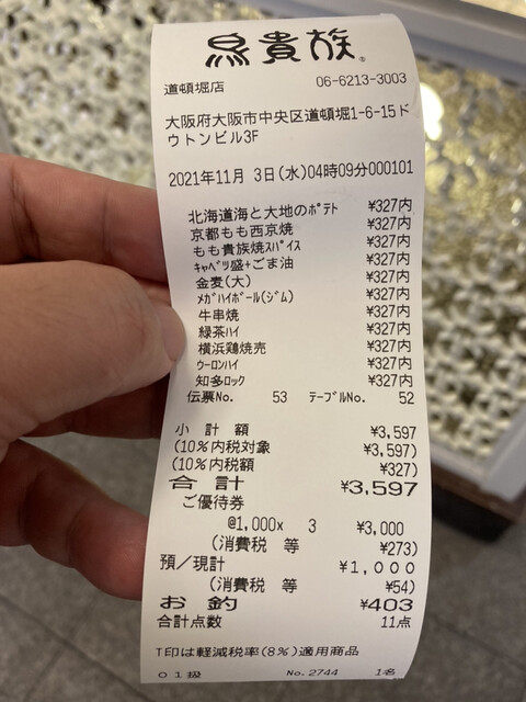 User's recommendation image for 鳥貴族 道頓堀店